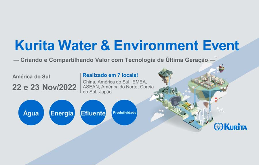 kurita water environment interna